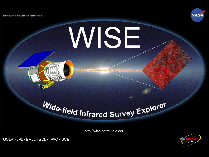 WISE Mission Overview