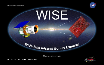 WISE Booth Slideshow Pictorial History
